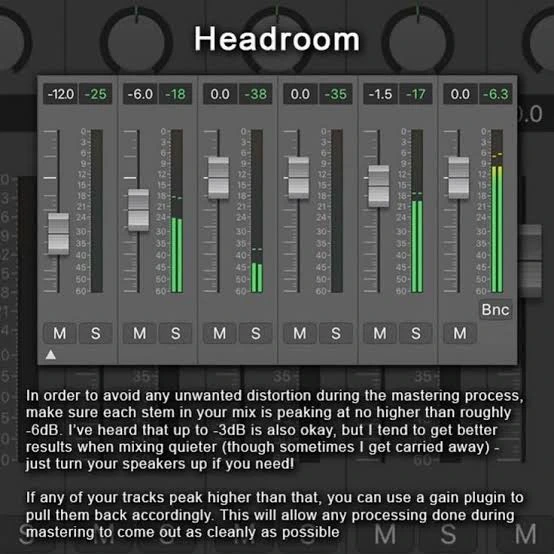 logic pro x headroom