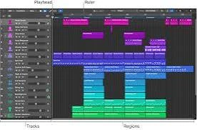 Logic Pro Beginner Guide of The Track Area